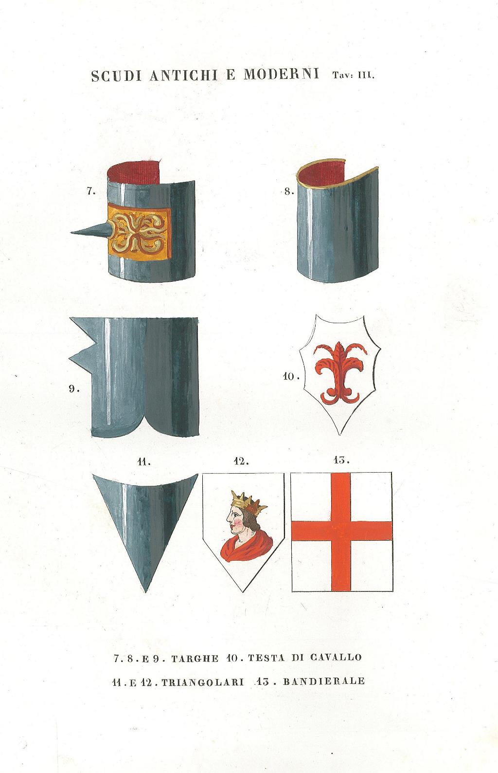 Scudi antichi e moderni Tav: III.