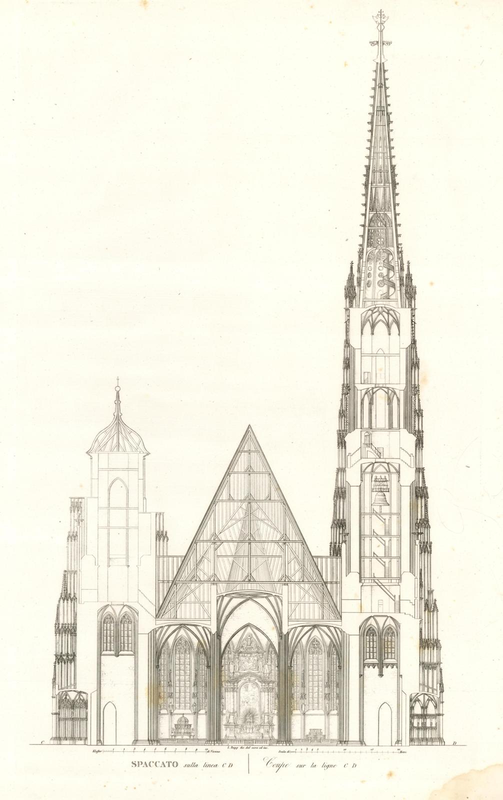 Spaccata sulla linea C D