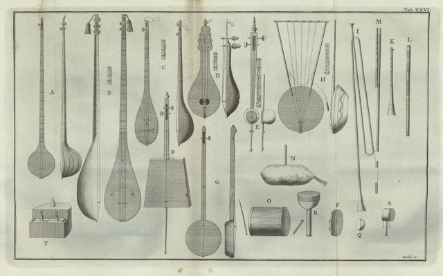 Strumenti musicali (senza titolo)