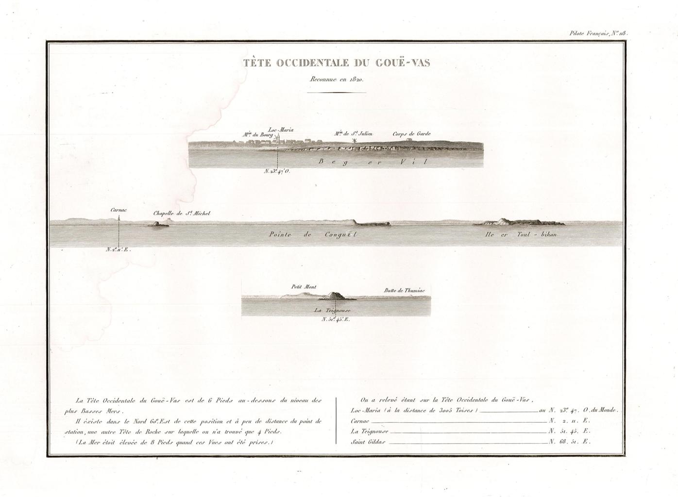 Tête occidentale du Gouë-Vas - Reconnue en 1820