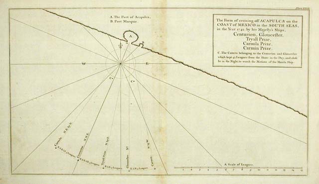The form of cruising off Acapulca on the coast of …