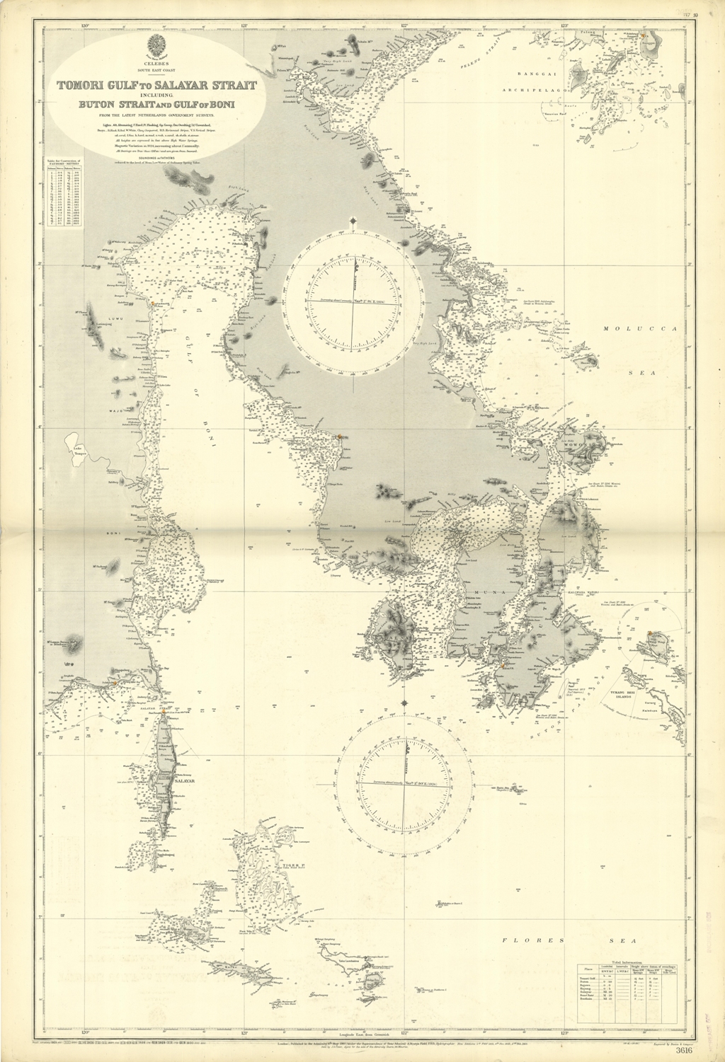 Tomori Gulf to Salakyar Strait including Buton Strait and Gulf …