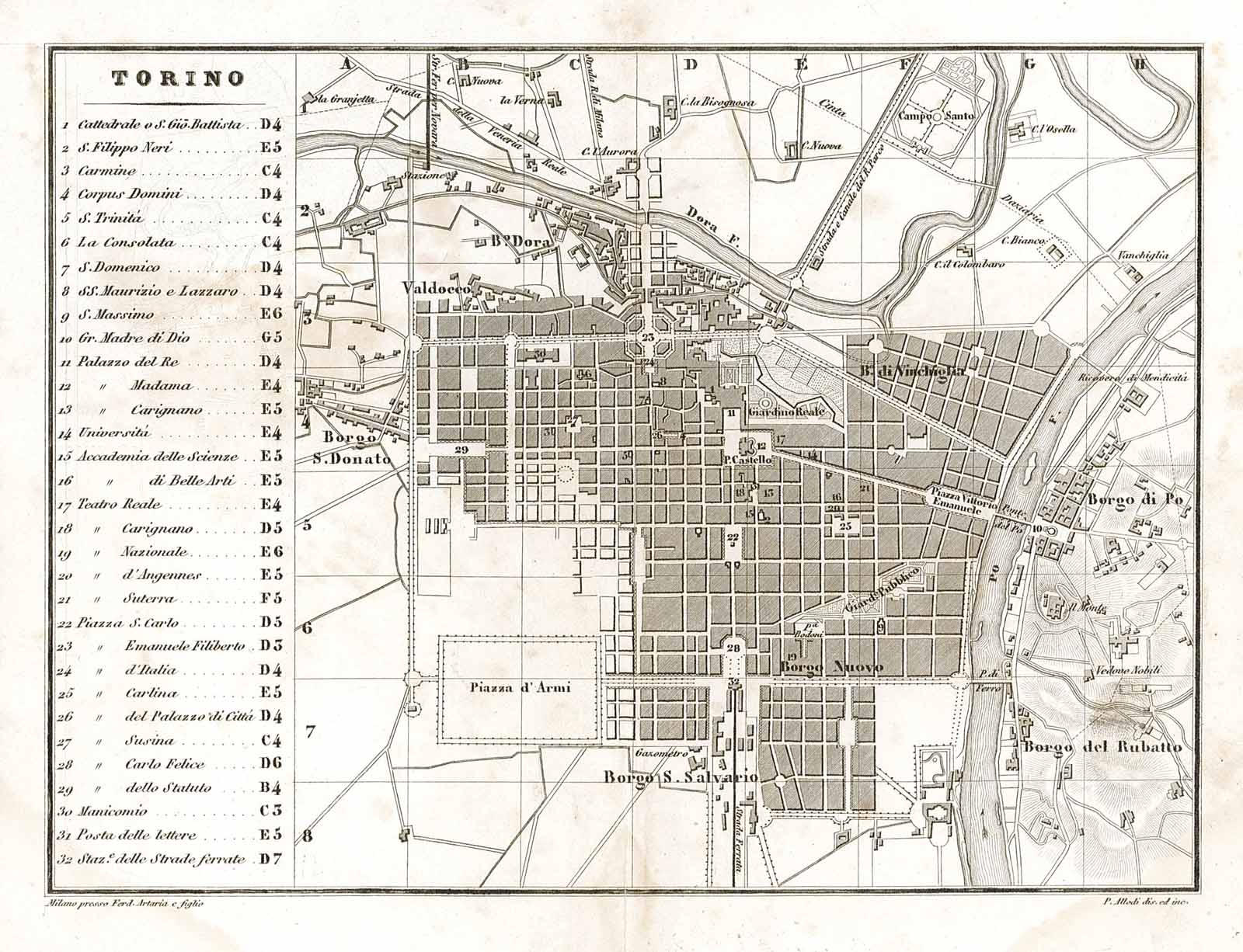 Torino