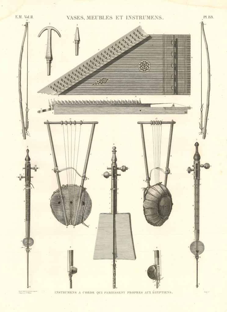 Vases, meubles et instrumens - Instrumens a corde qui paroissent …