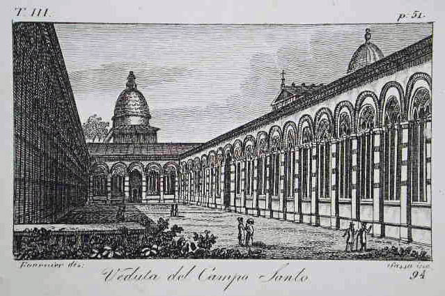 Veduta del Campo Santo