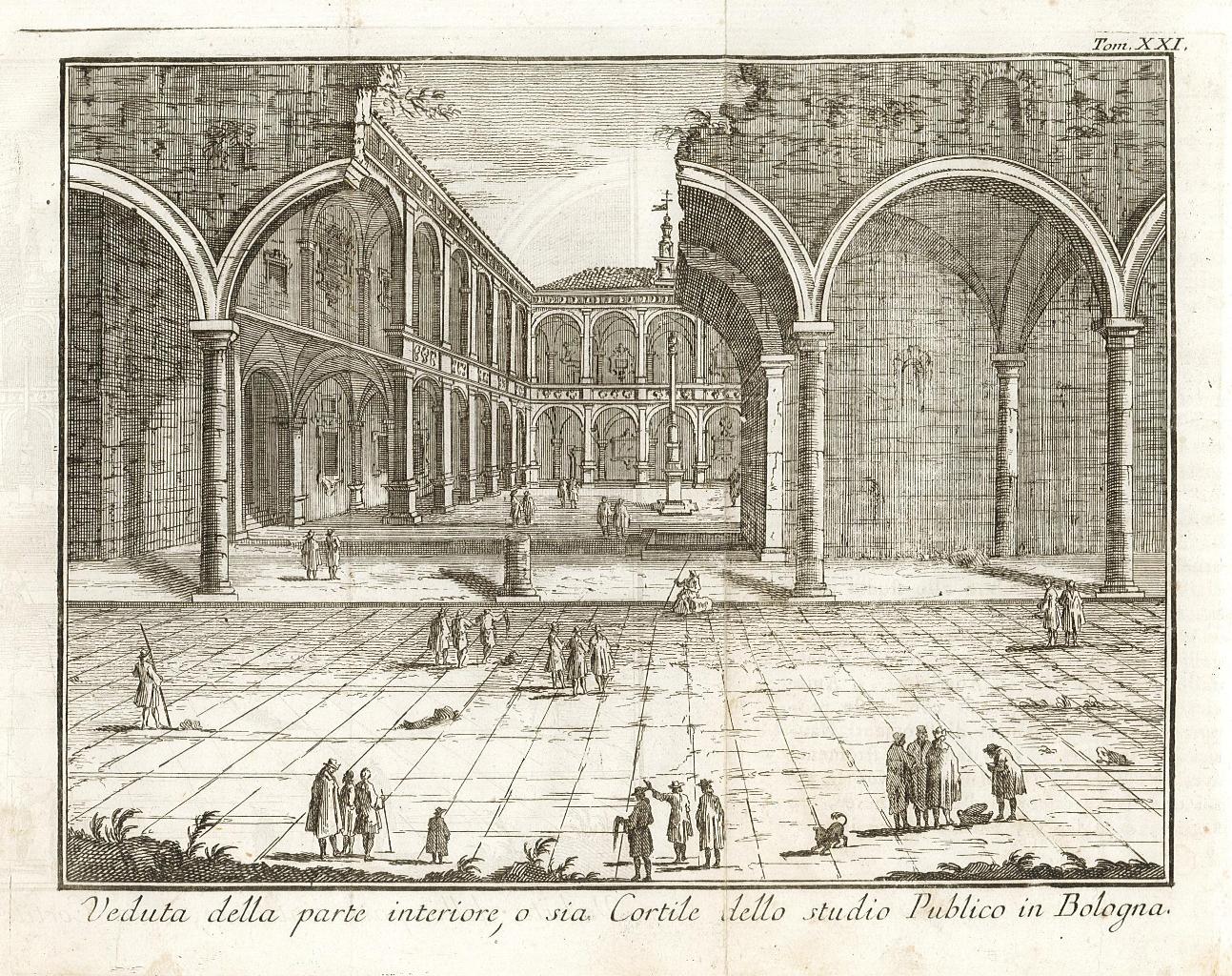 Veduta della parte interiore, o sia Cortile dello Studio Publico …