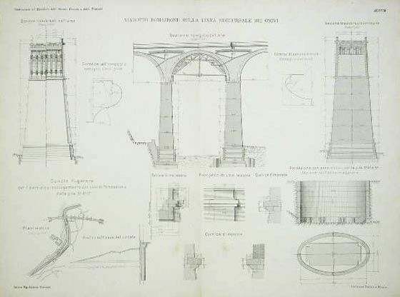 Viadotto Romairone sulla Linea Succursale dei Giovi