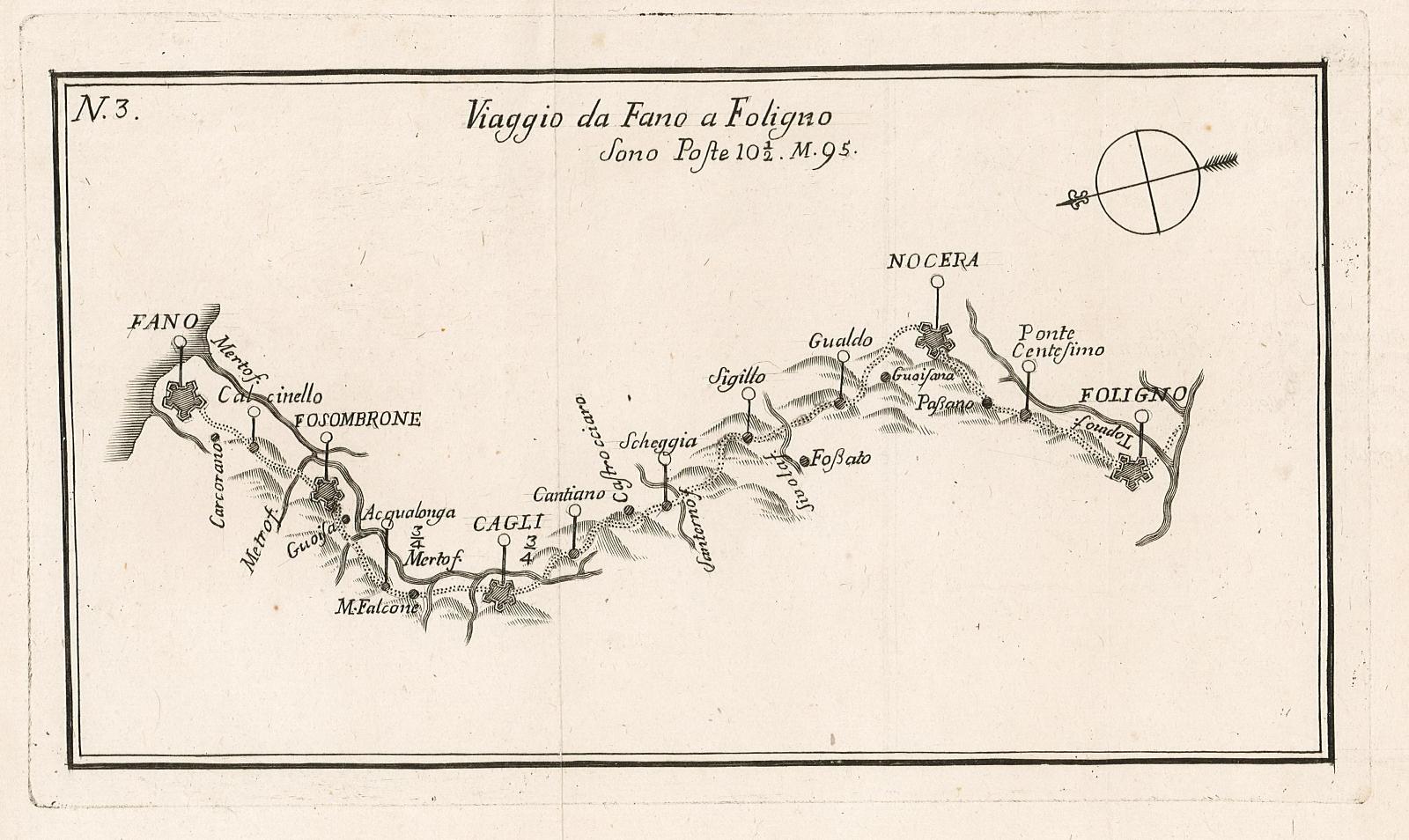 Viaggio da Fano a Foligno