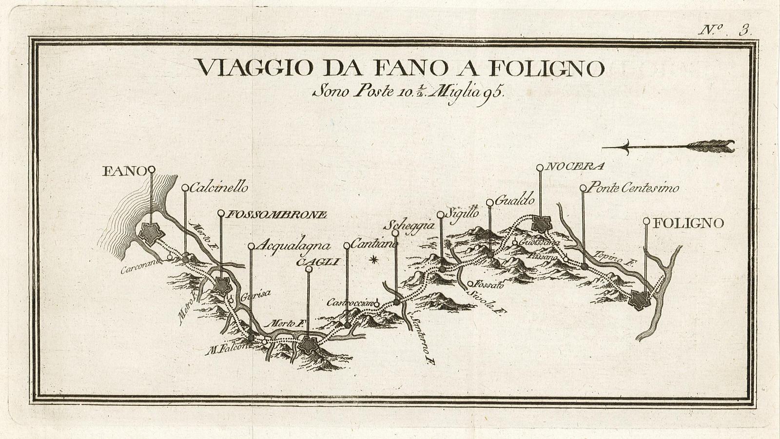 Viaggio da Fano a Foligno