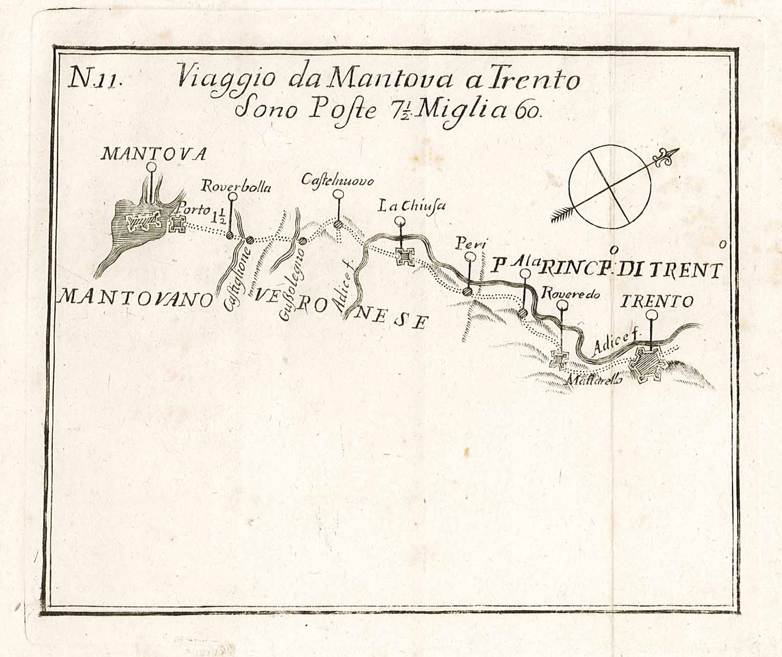 Viaggio da Mantova a Trento