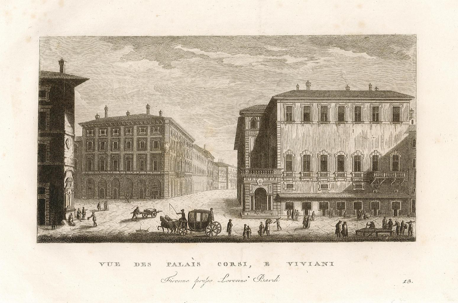 Vue des Palais Corsi, e Viviani