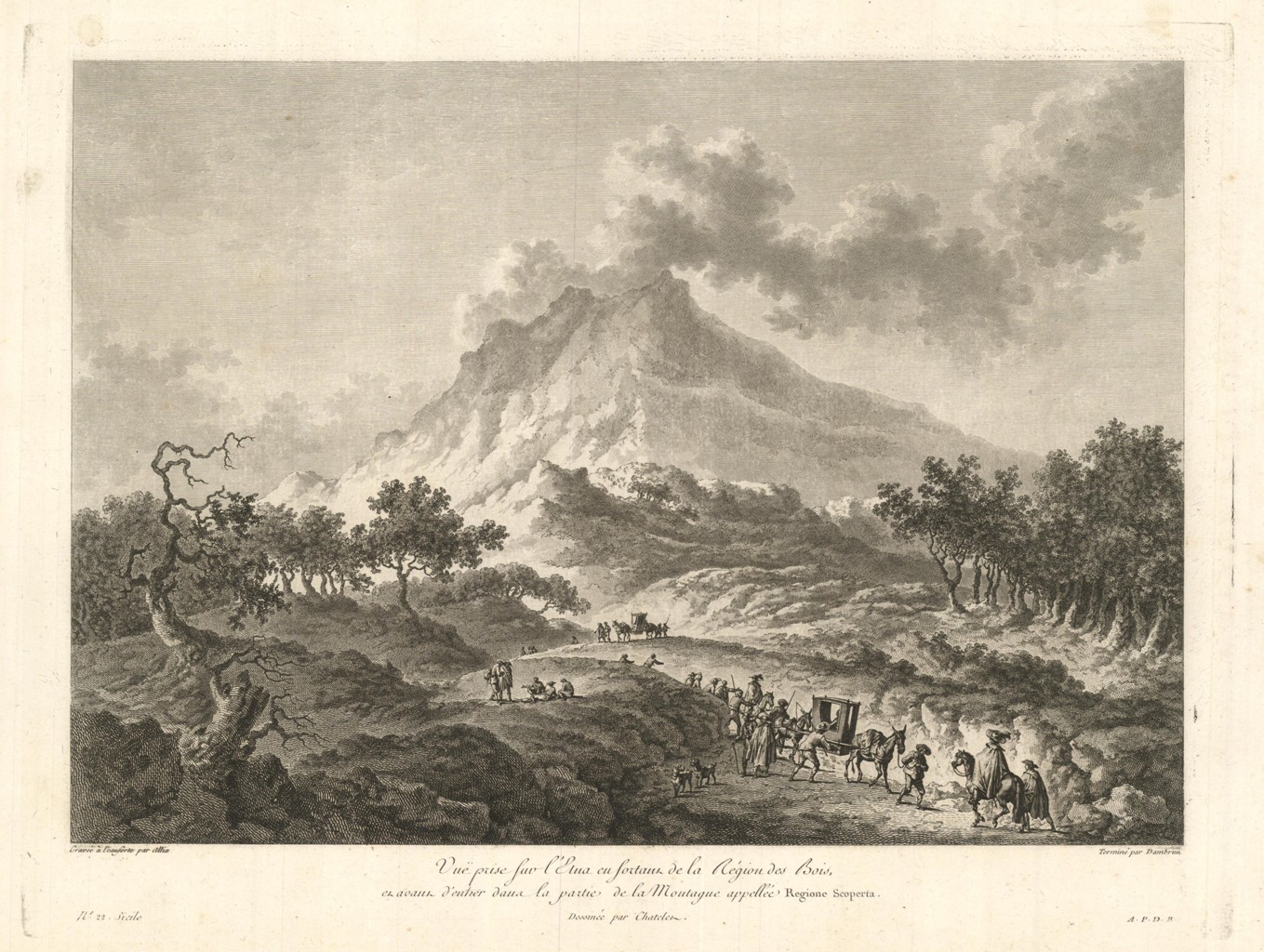 Vue prise sur l'Etna en sortant de la Région des …