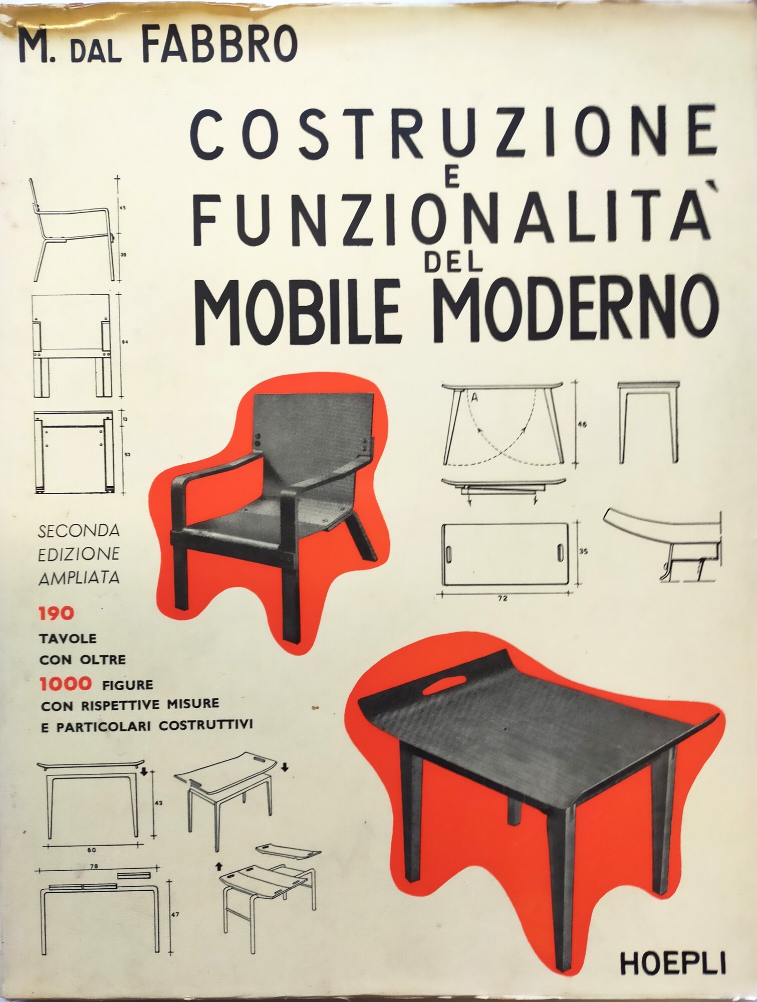 Costruzione e funzionalità del mobile moderno