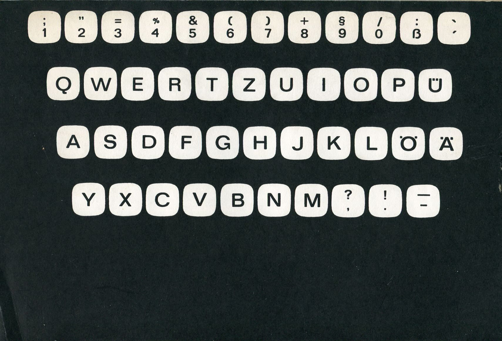 QWERTZUIOPU. Ideenkatalog, 5. folge. Ideografische texte / identitätsspiele / interdisziplinäre …