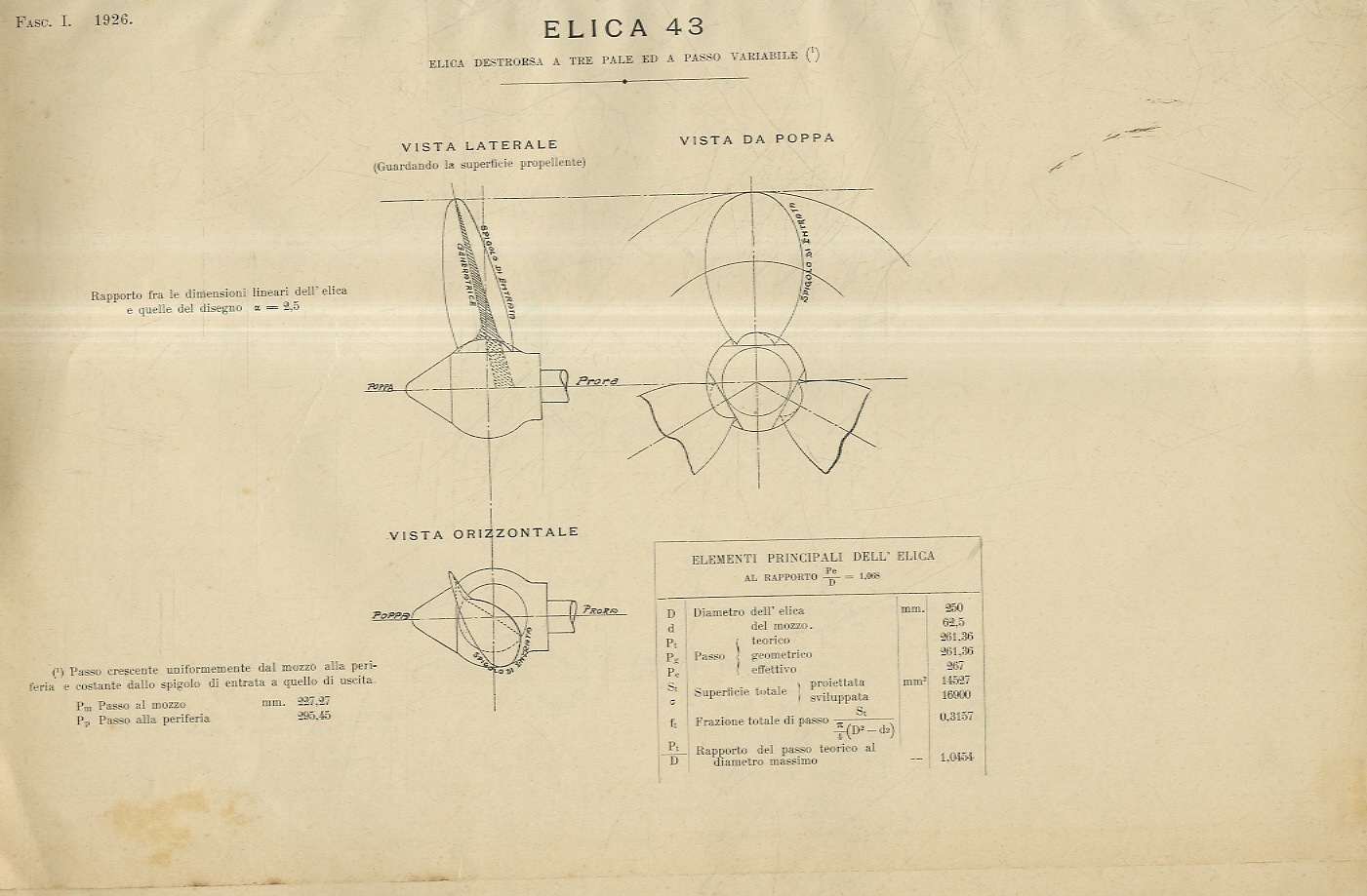 Annali. 1926. Fascicolo 1°. Esperienze con modelli di eliche.