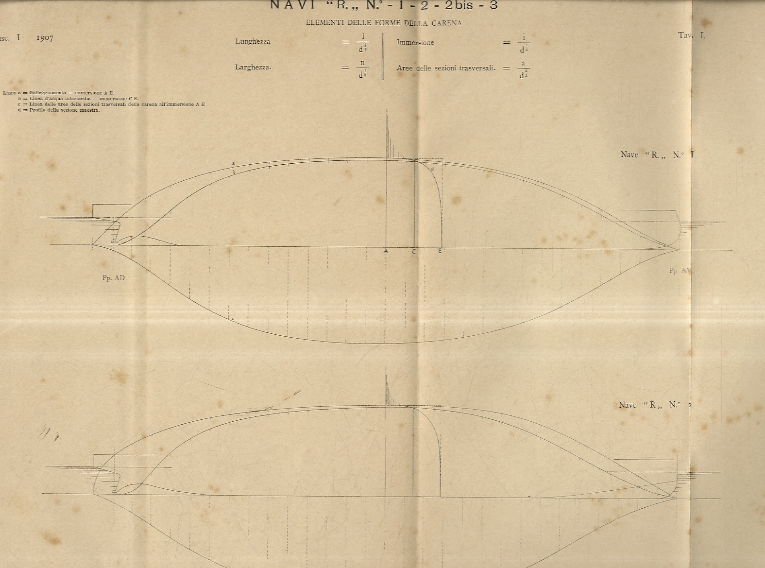 Annali dell'Officina per le esperienze di Architettura Navale. 1908. Fascicolo …