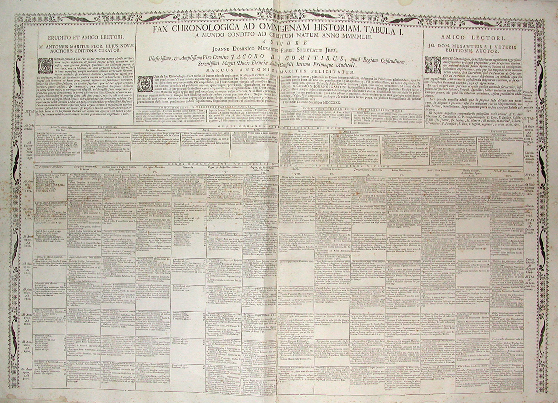 Fax chronologica ad omnigenam historiam. Tabula I: a mundo condito …