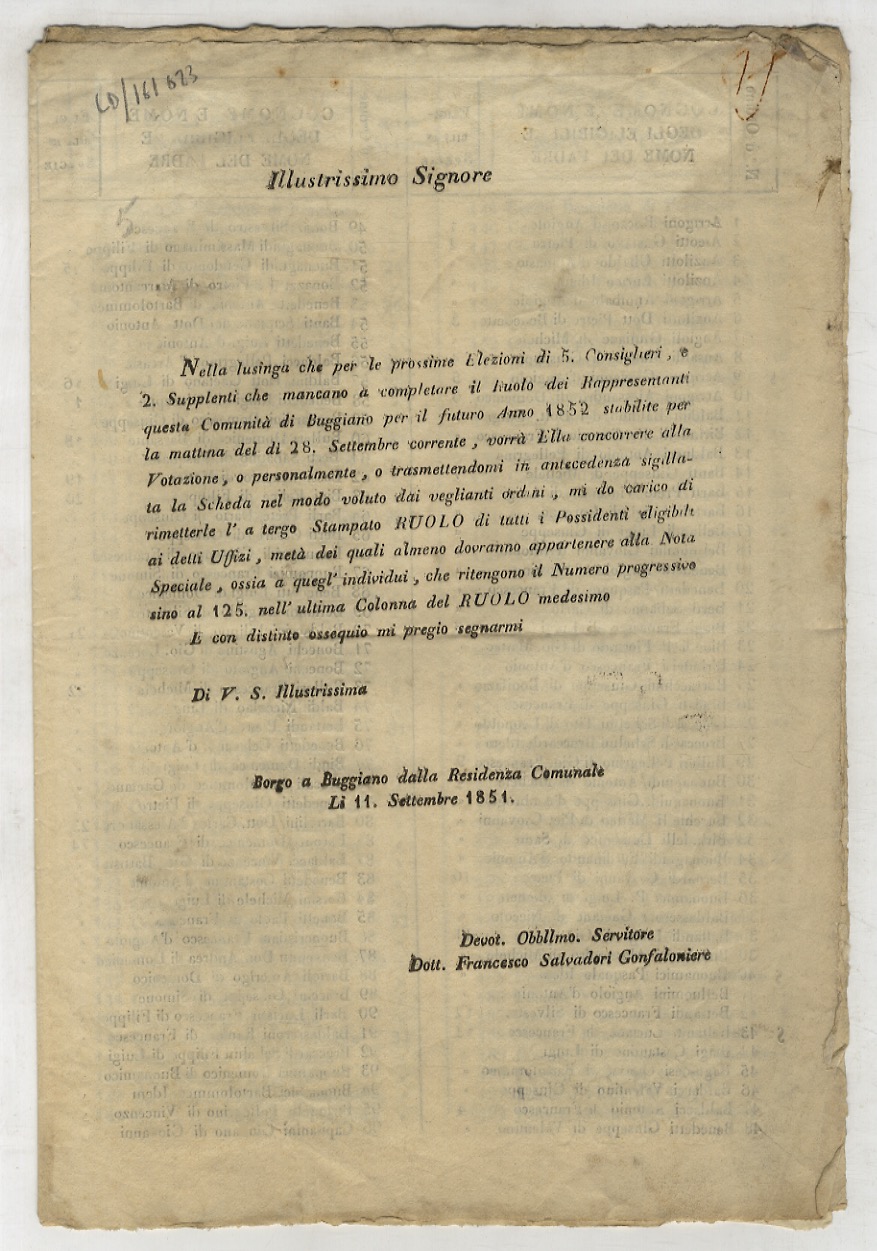 Illustrissimo Signore, nella lusinga che per le prossime elezioni di …