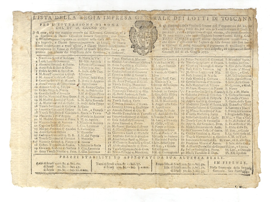 LISTA della Regia Impresa Generale dei Lotti di Toscana. Per …