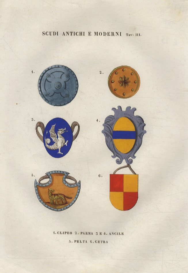 SCUDI antichi e moderni.