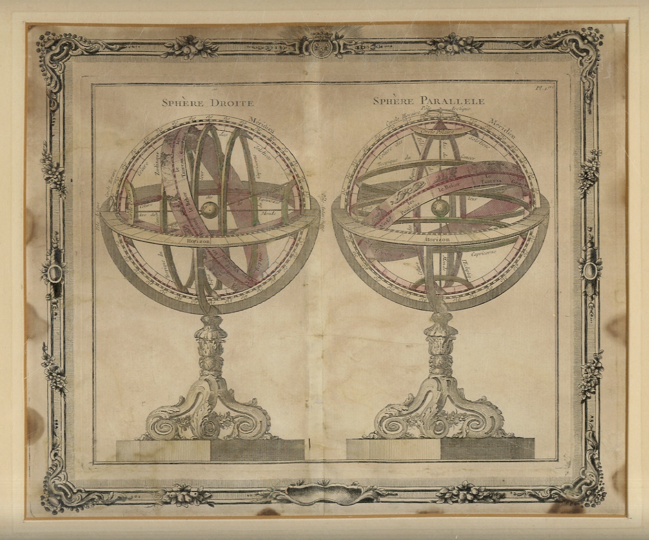 Sphere droite. Sphere parallele.