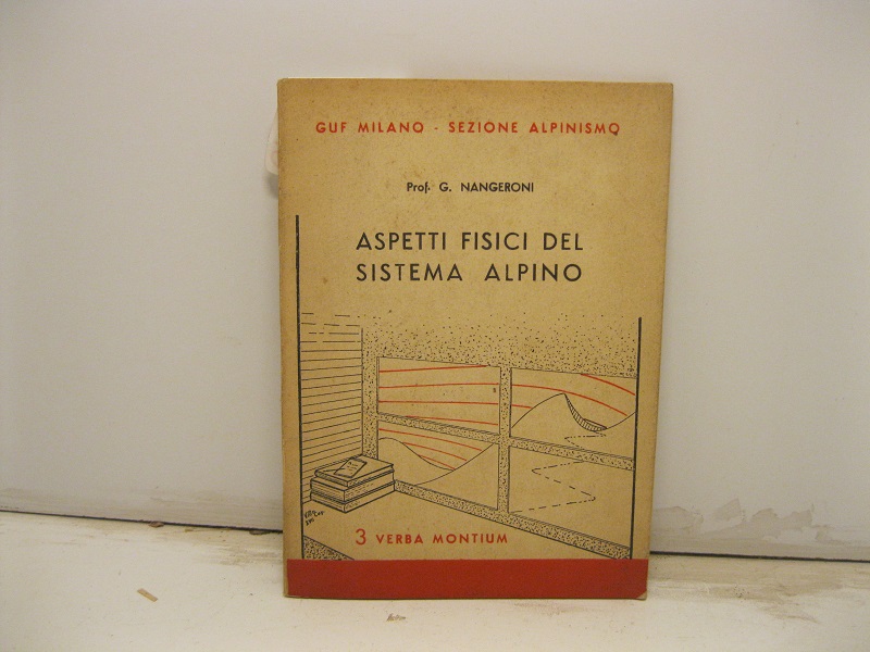 Aspetti fisici del sistema alpino.