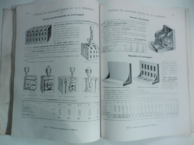 Copertura Eternit alla romana