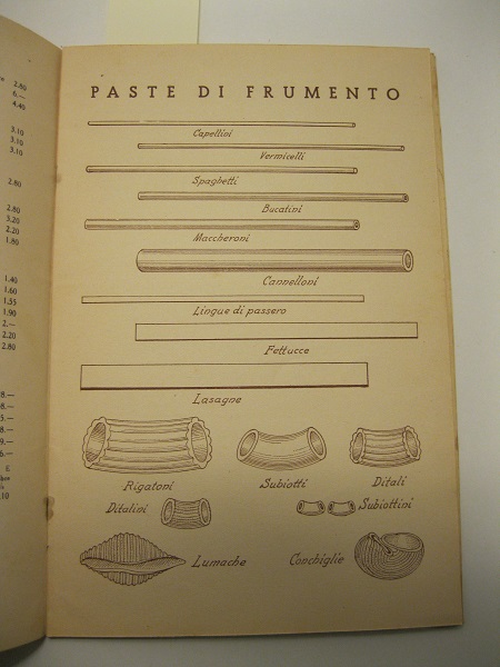 Luigi Alberti. Casa fondata nell'anno 1890, Trieste. Listino prezzi ad …