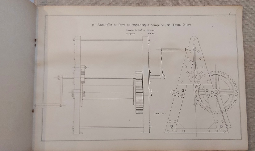 Societa' italiana per le strade ferrate meridionali. Meccanismi di sollevamento. …