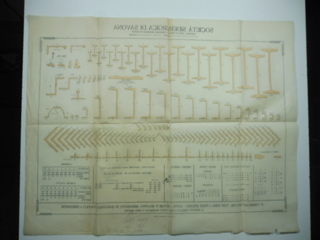 Societa' siderurgica di Savona. Foglio pubblicitario