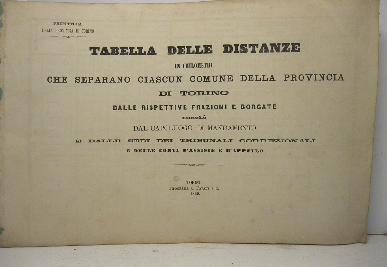 TABELLA DELLE DISTANZE IN CHILOMETRI CHE SEPARANO CIASCUN COMUNE DELLA …
