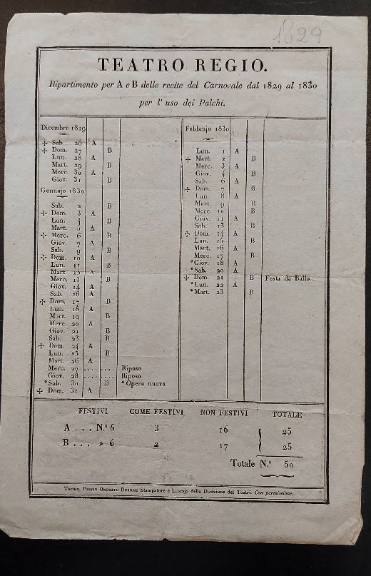 Teatro Regio. Ripartimento per A e B delle recite del …