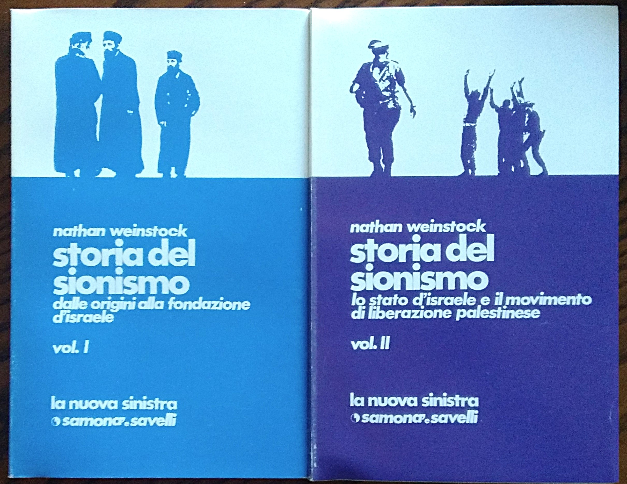Storia del sionismo.