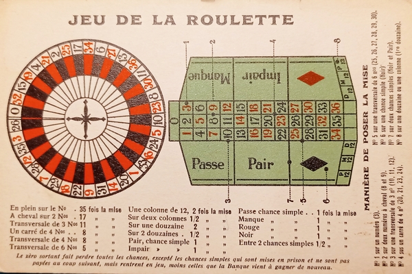 Cartolina - Jeu de la Roulette - Manière de Poser …