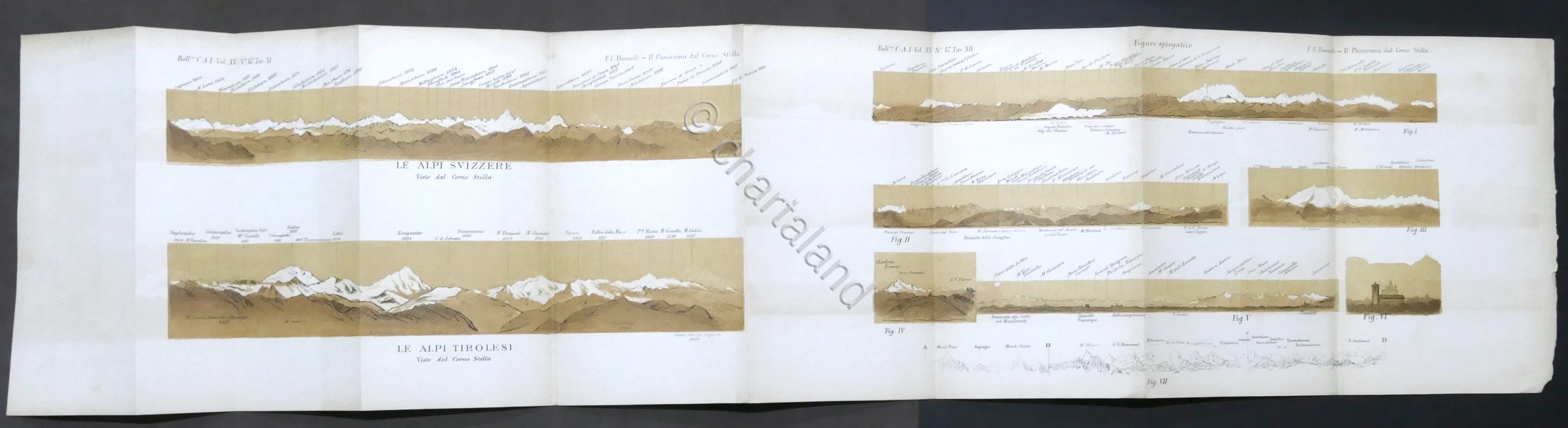 Bollettino CAI N. 47 - Alpi Svizzere e Tirolesi viste …