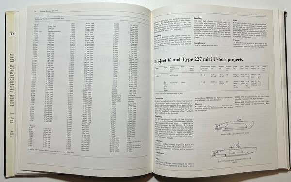 Groner German Warships 1815-1945 U-Boats and Mine Warfare Vessels - …