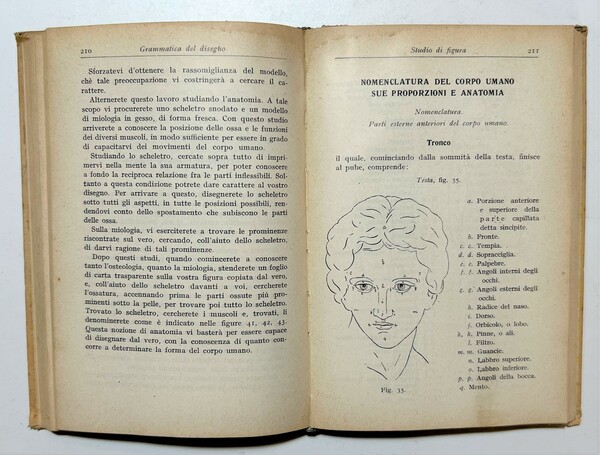 Manuali Hoepli - G. Ronchetti - Grammatica del Disegno - …