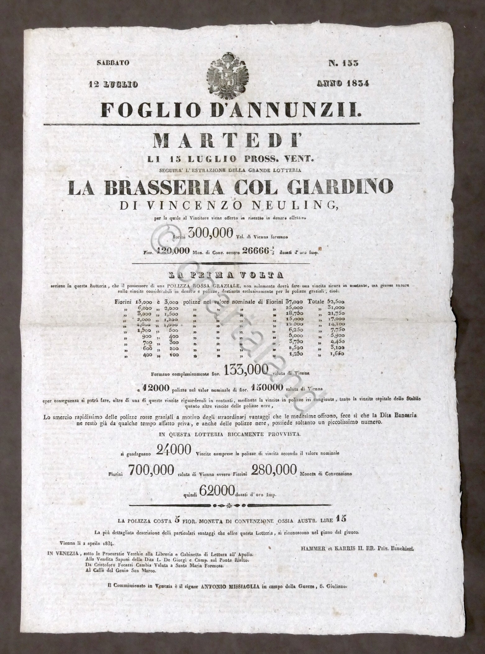 Estrazione Grande Lotteria La Brasseria col Giardino - Venezia - …