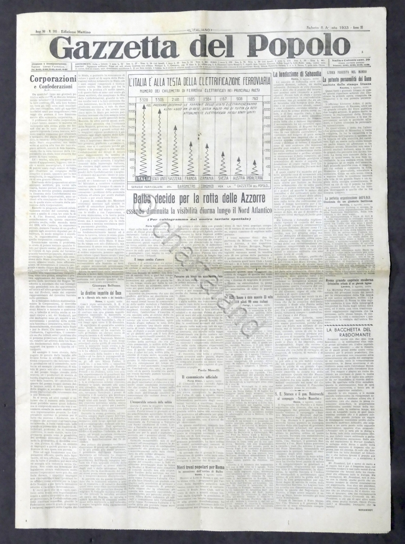 Giornale - Gazzetta del Popolo N. 185 Balbo decide per …