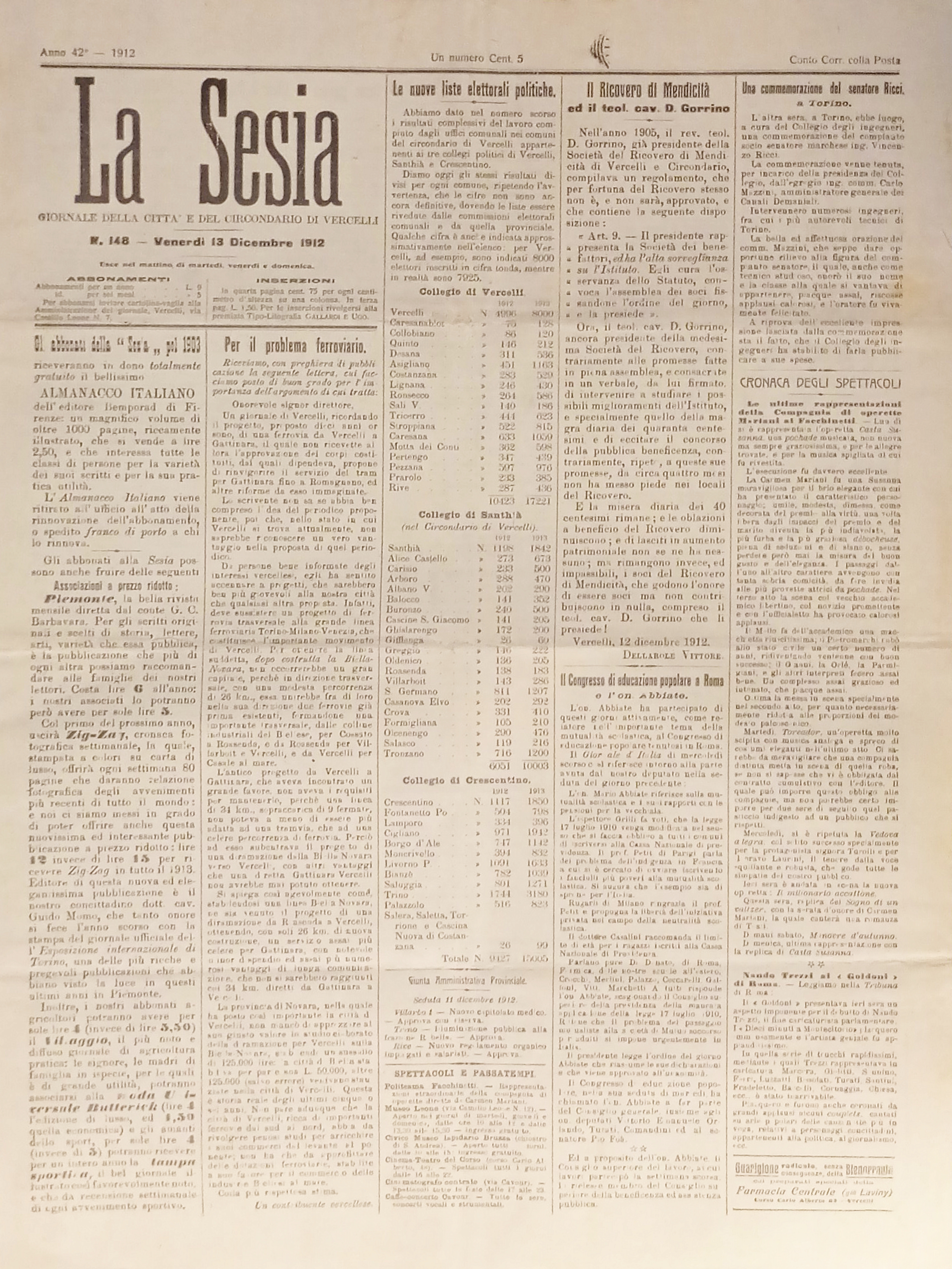 Giornale della Città e del Circondario di Vercelli - La …