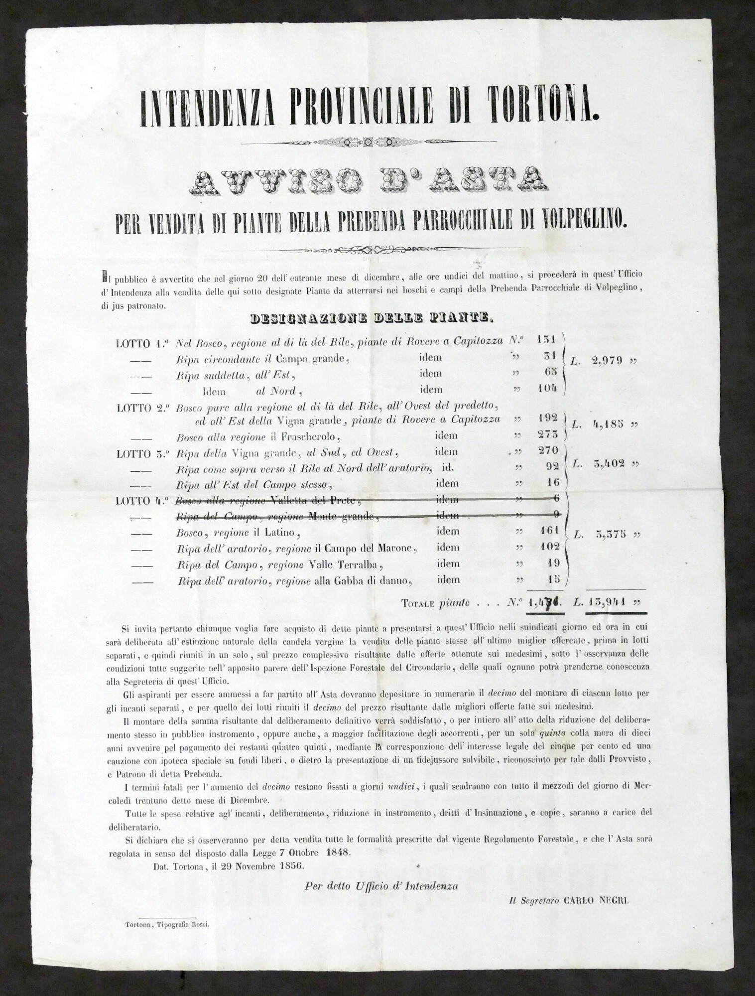 Intendenza di Tortona - Avviso Asta vendita piante parrocchiale Volpeglino …