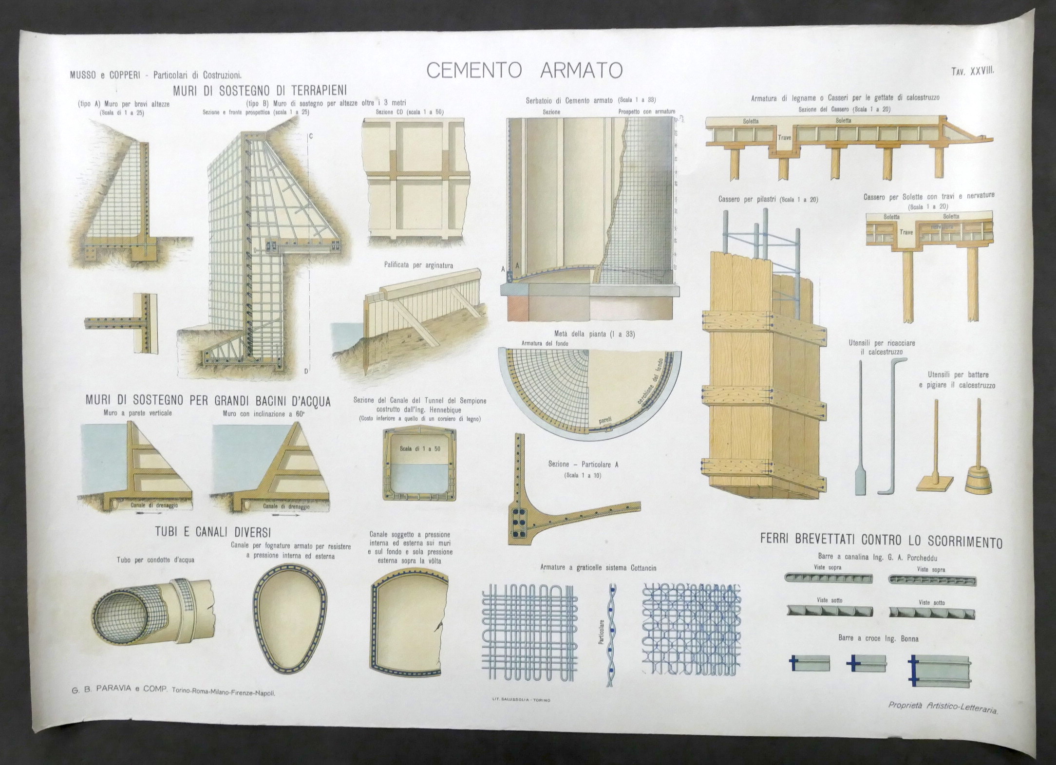 Musso e Copperi - Particolari di Costruzioni - Tavola XXVIII …
