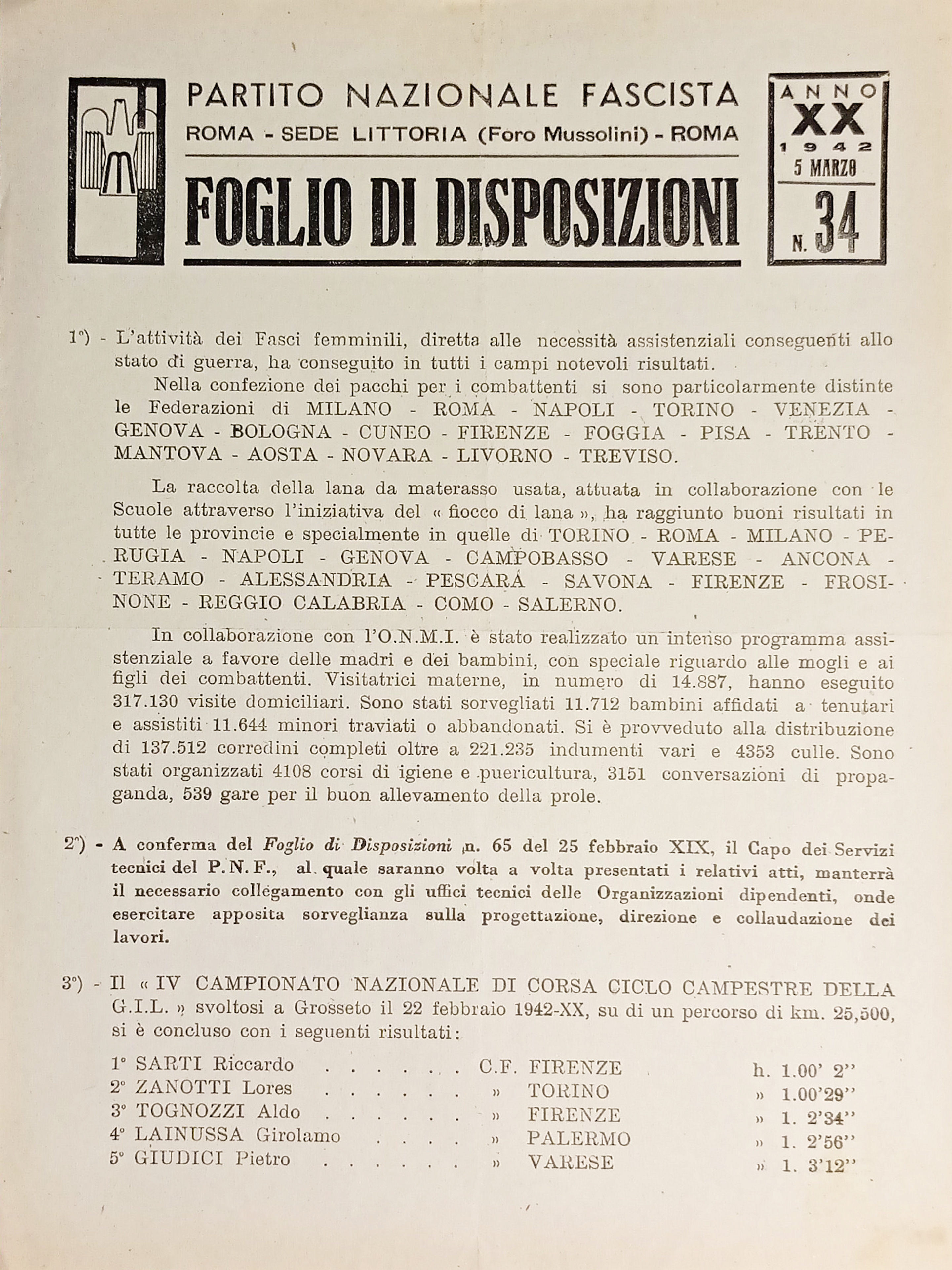 P.N.F. Roma - Foglio di Disposizioni N. 34 - L'Attività …