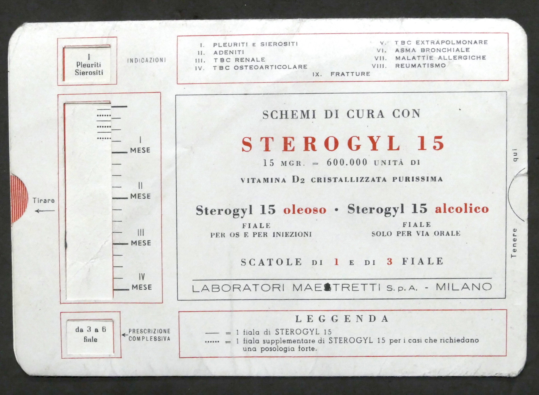 Pubblicità farmaceutica - Sterogyl 15 - Regolo calcolatore schemi di …