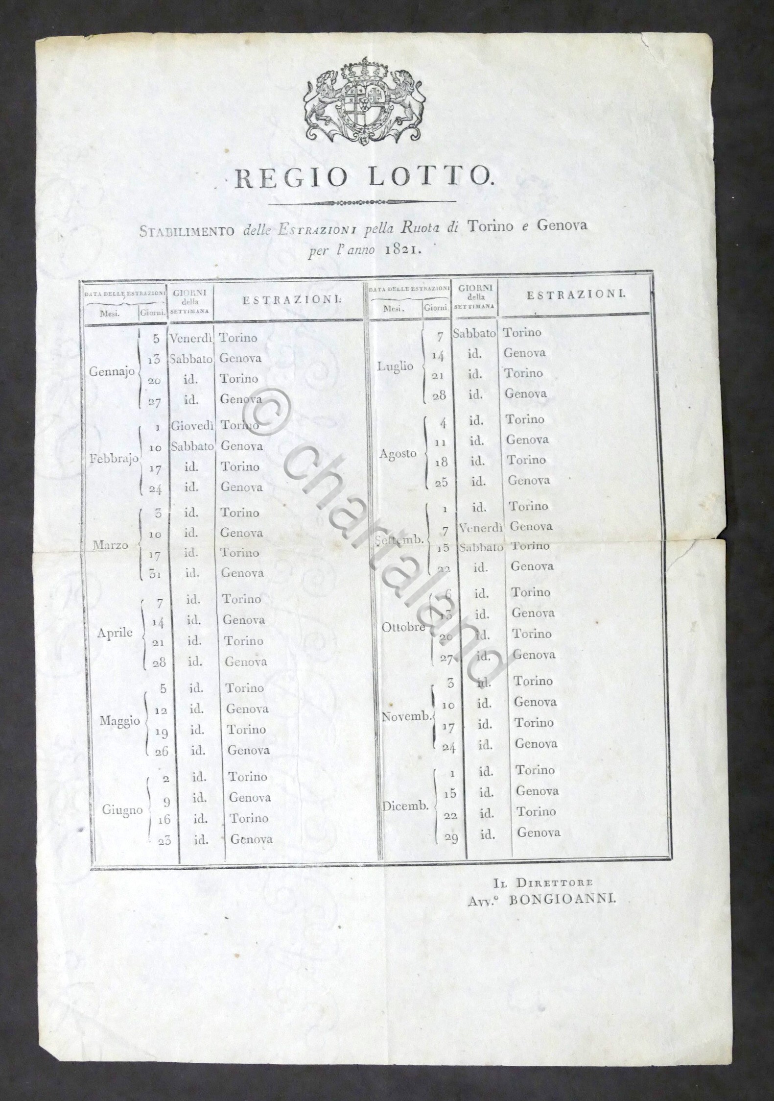 Regio Lotto - Stabilimento delle Estrazioni per Ruota di Torino …