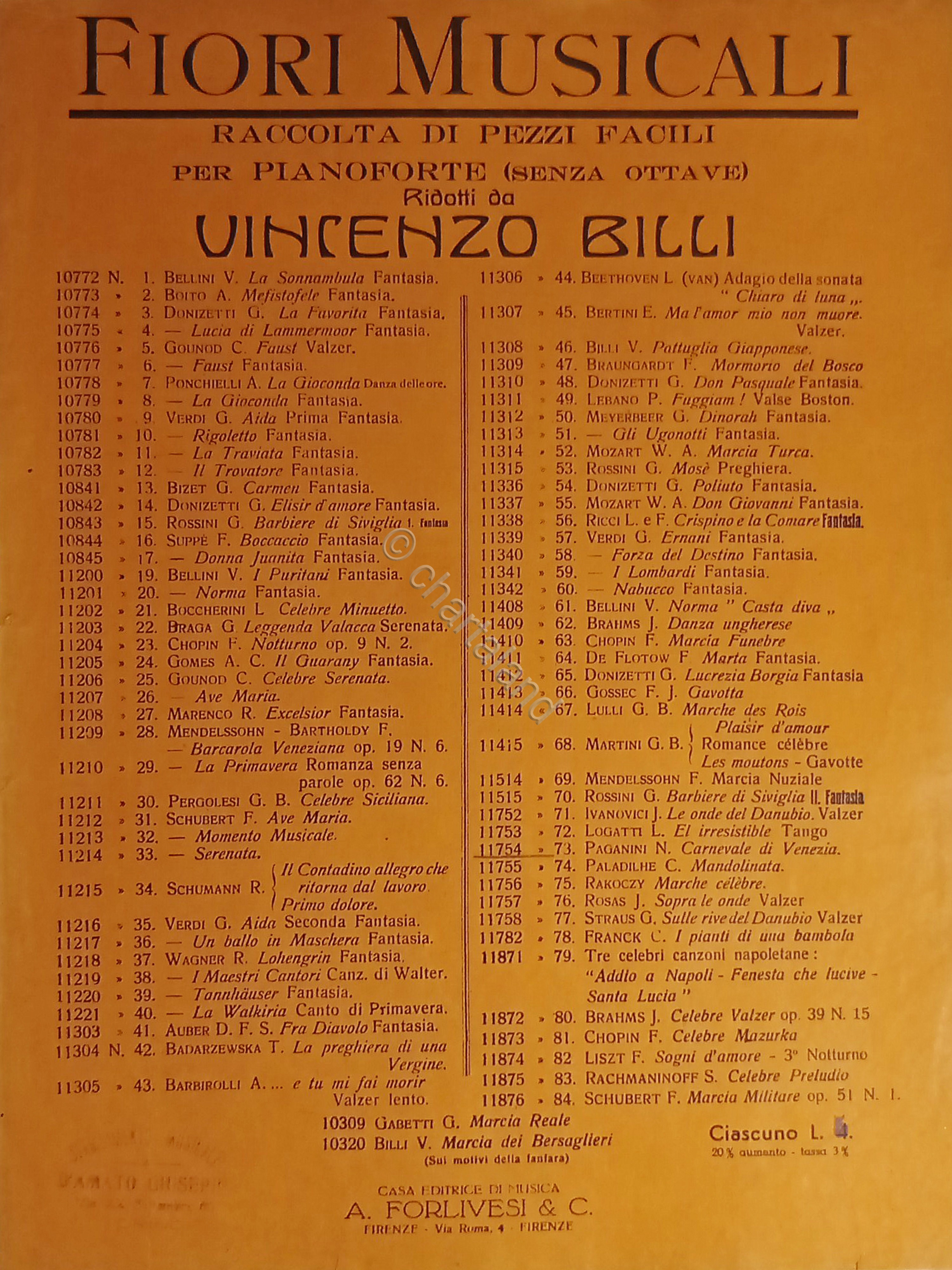 Spartiti - Fiori Musicali - Il Carnevale di Venezia - …