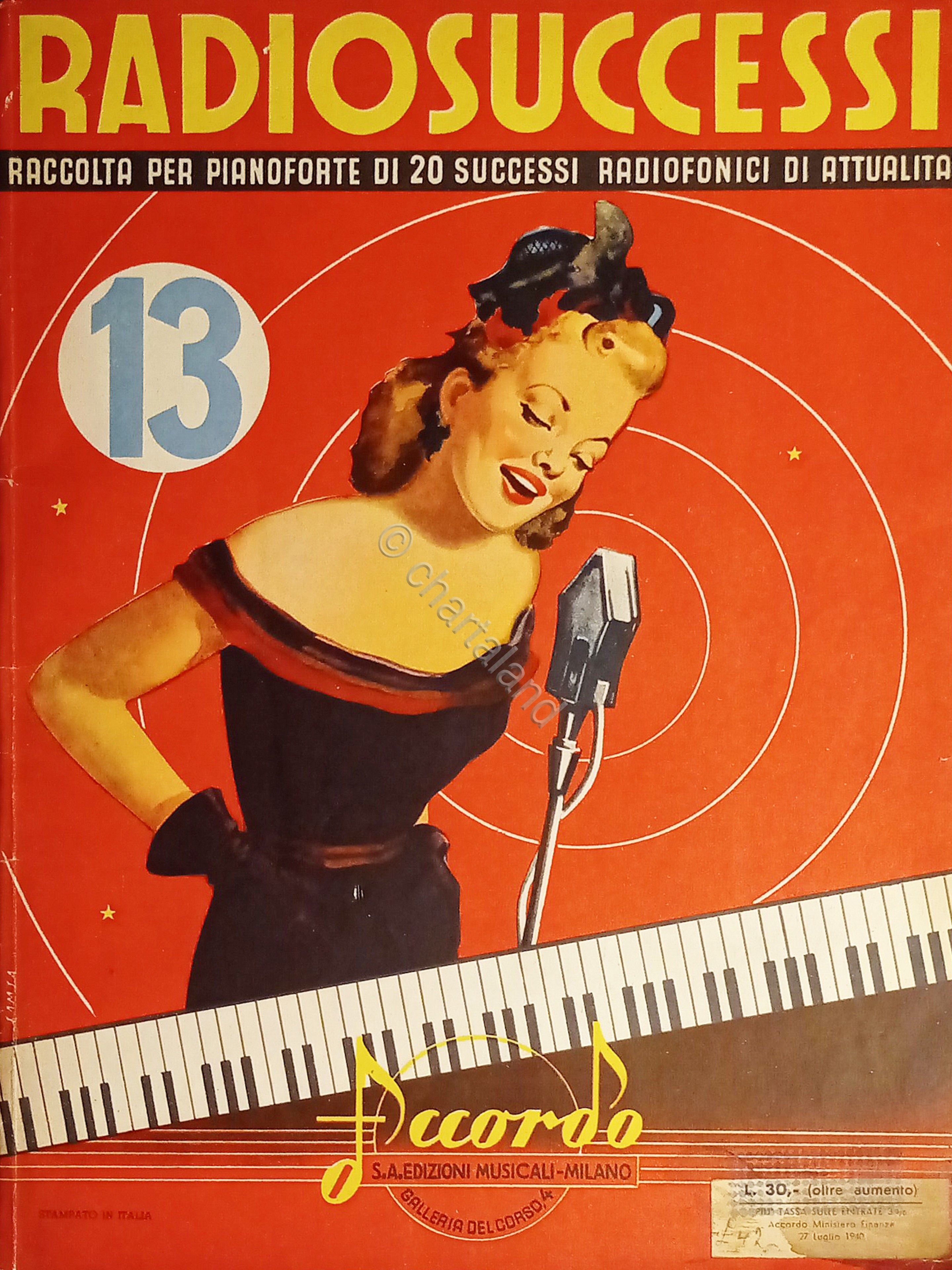 Spartiti - Radiosuccessi - Raccolta per Pianoforte di 20 Successi …