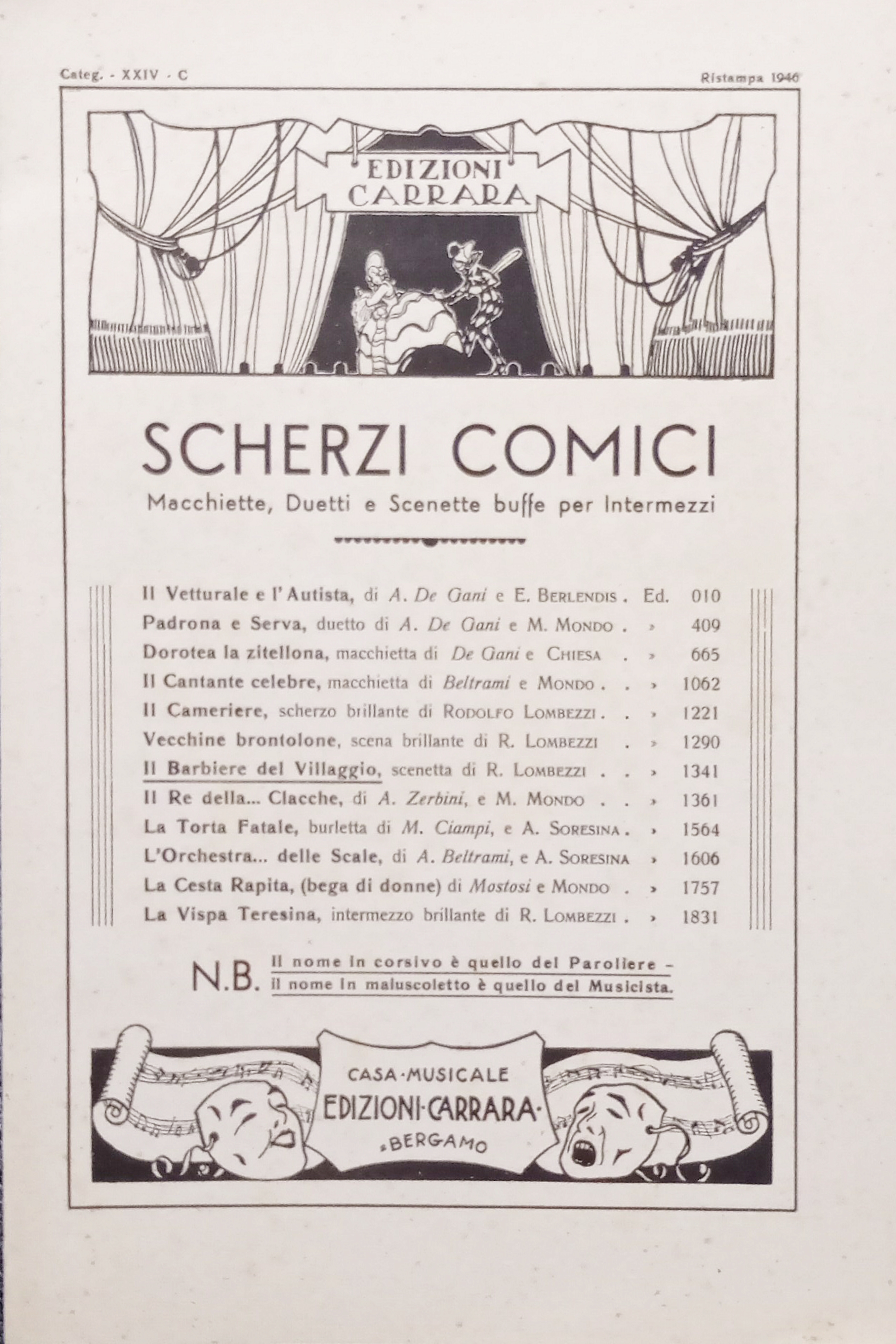 Spartiti - Scherzi Comici - Il Barbiere del Villaggio - …