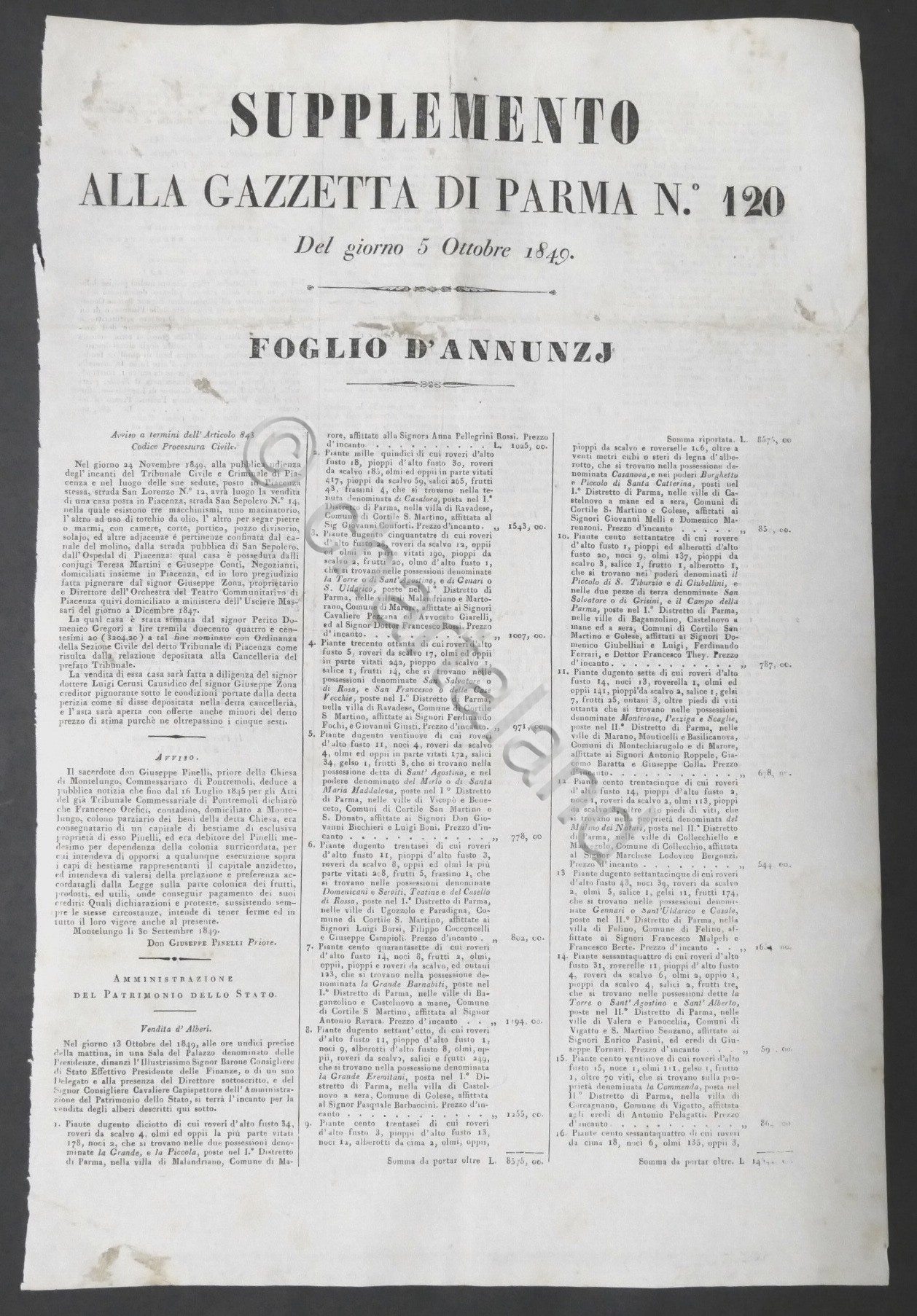 Supplemento alla Gazzetta di Parma N. 120 - 5 Ottobre …