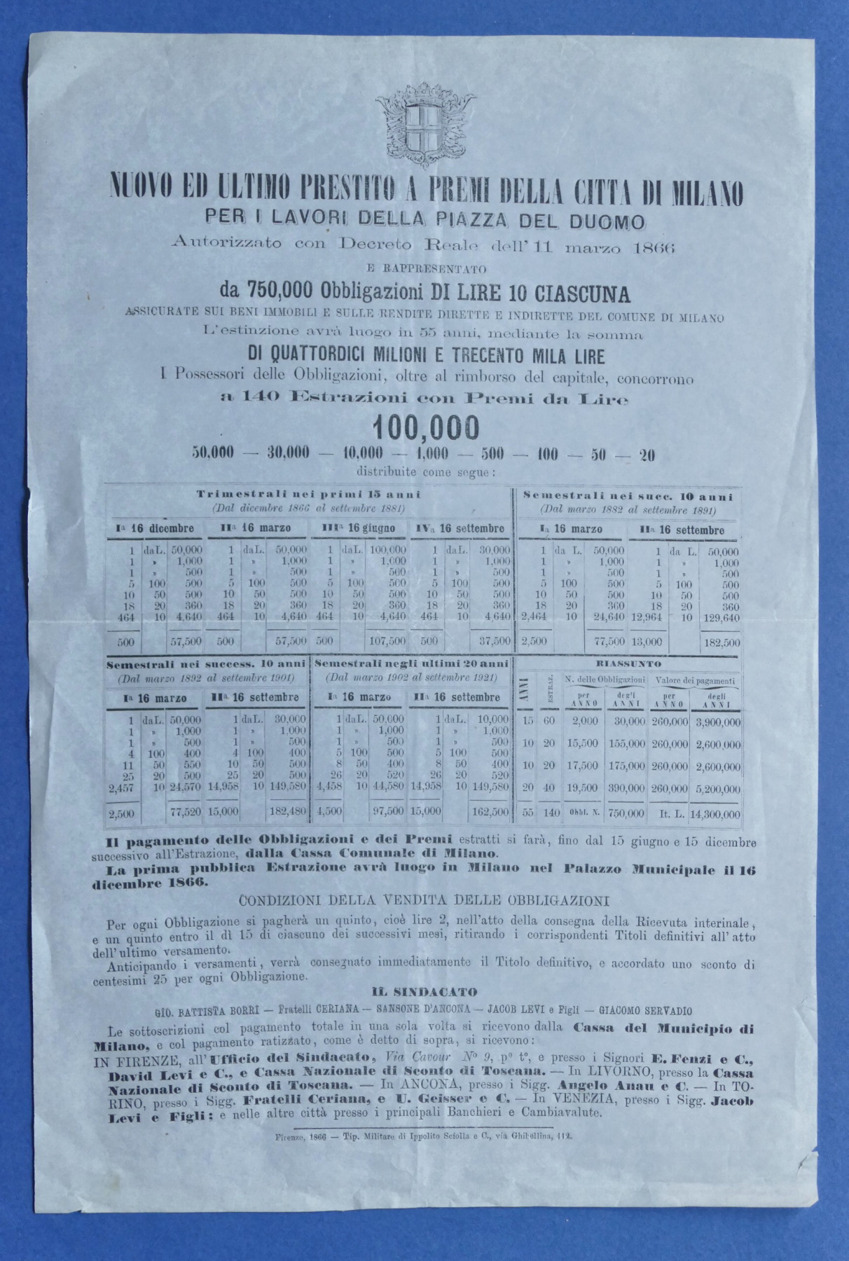 Volantino Prestito a Premi della Città di Milano per Lavori …